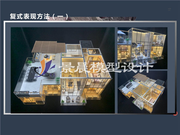 復式表現方法